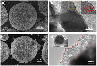 Effect of AlF3-Coated Li4Ti5O12 on the Performance and Function of the LiNi0.5Mn1.5O4||Li4Ti5O12 Full Battery—An in-operando Neutron Powder Diffraction Study